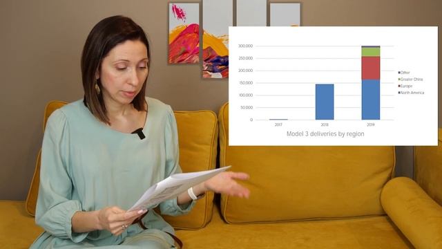 Компании как дети - Tesla.mp4 смотреть онлайн