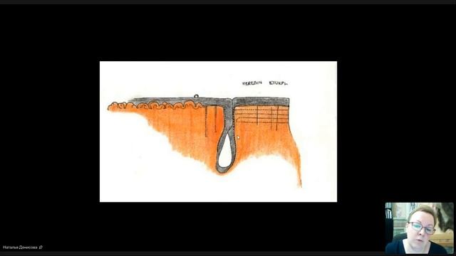 Традиционный круглый сарафан. Практикум, часть 1 / Наталья Денисова смотреть онлайн