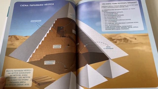 Елена Качур: Древний Египет. Серия «Приключения с Чевостиком» смотреть онлайн