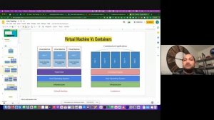 How containers works? | EP:01 Batch 002 | goGlidesDev| Certified Kubernetes Administrator