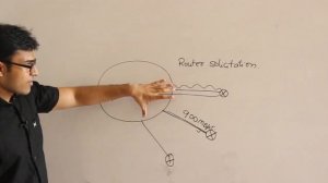 CN | Protocols and Concepts at Network Layer | ICMP request and reply messaging | RBR