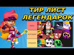 ТИР ЛИСТ ЛЕГЕНДАРНЫХ БОЙЦОВ В BRAWL STARS! Laikus Brawl Stars
