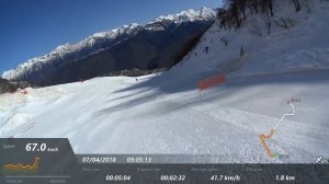 07.04.2018 Роза Хутор. Северный склон. Мужской олимпийский спуск (чёрная) MULTIVIEW