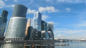 Кардиология в Москве