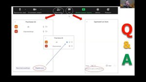 Радиообследование с Ekahau в деталях.