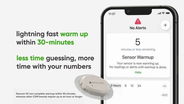 Dexcom G7 System Walkthrough: The Most Accurate CGM System*