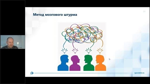 Методики креативного мышления  Получайте больше идей для решения сложных задач