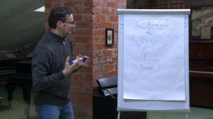 Гностицизм и его влияние на современную культуру