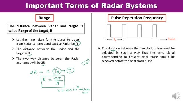Radar Systems - Introduction to Radar