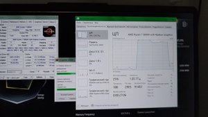 Asus TUF A15 2021 FA506QR BIOS v.406, v.408 issues