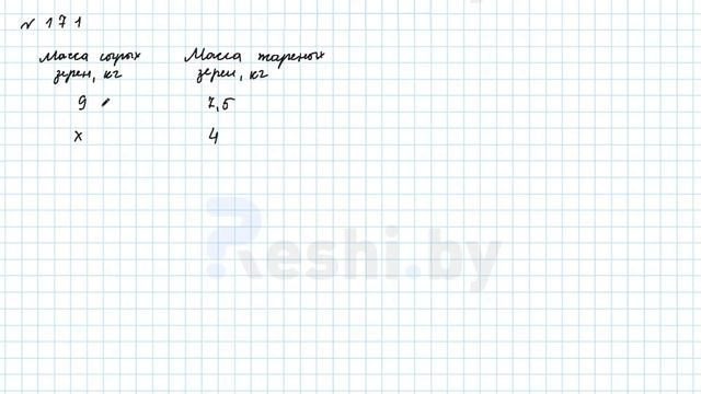 №171 / Глава 2 - ГДЗ по математике 6 класс Герасимов смотреть онлайн