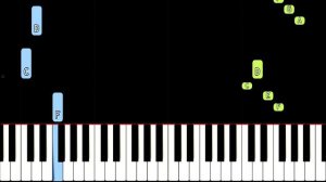 Build Our Machine - EASY Piano Tutorial - Bendy Song