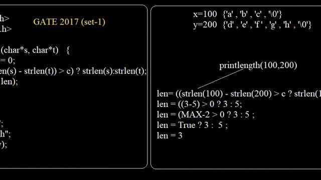 C Programming for GATE || Set 2 || Previous Year Questions Solved|| Explained || Code Spectrum