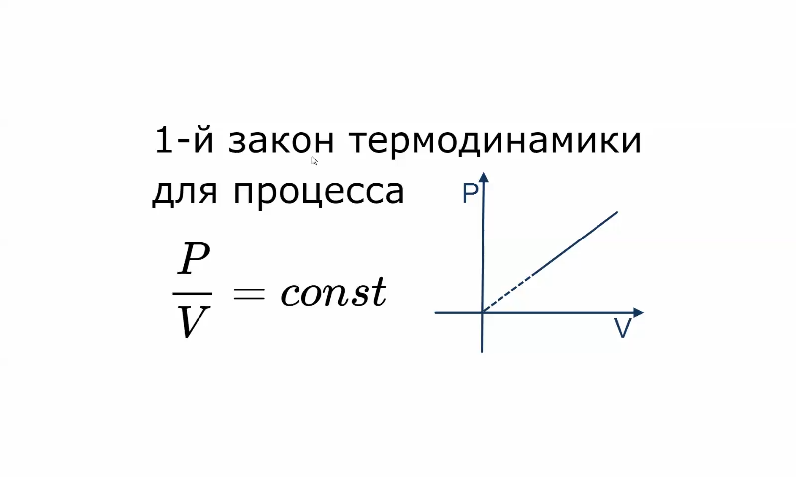 Графики процессов в термодинамике. Термодинамика физика ЕГЭ. V const в физике. V const какой процесс.