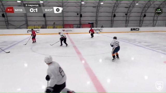 МКБ vs Бюро 1440 смотреть онлайн