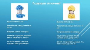 Отличия Alize Puffy от Alize Puffy Fine