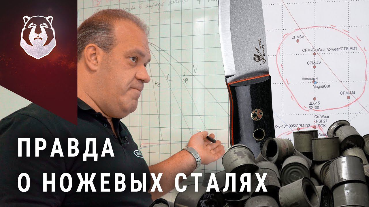 Прочность или Износостойкость? Исследовали ножевую сталь. Какую сталь выбрать?