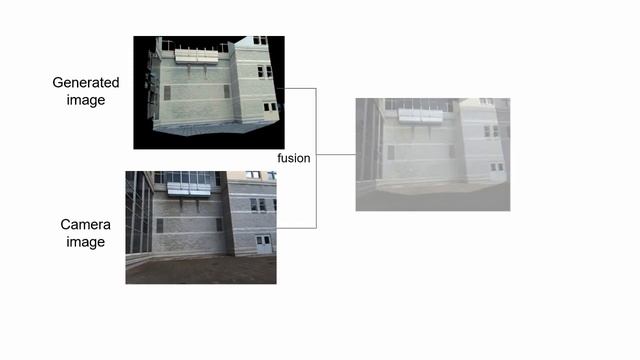 Line-based Camera Pose Estimation in Point Cloud of Structured Environments смотреть онлайн