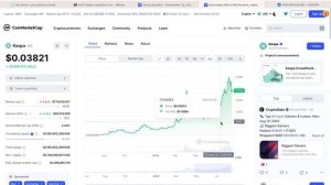 Как меняется доходность IceRiver KS0 с начала отгрузок?