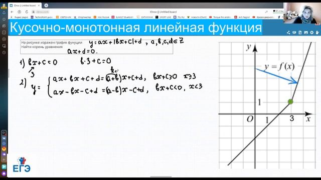 Кусочно- монотонная линейная функция смотреть онлайн