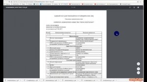 Как узнать, где лицо является учредителем ЕГРЮЛ