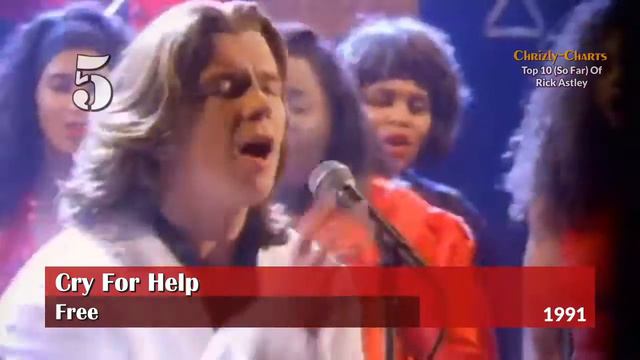 TOP TEN: The Best Songs Of Rick Astley [RETRO]