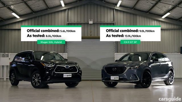 Mazda CX-9 vs Toyota Kluger comparison review - Which is the better 7-seat SUV? смотреть онлайн