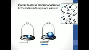 Физика. Объяснение темы "Давление газа"