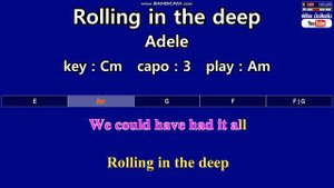 Rolling in the deep - Adele ( Karaoke & Easy Guitar Chords ) Key : Cm Capo : 3 เล่น Am