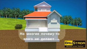 #Дренаж цокольного этажа. #Дренаж подвала. #Дренаж фундамента.
