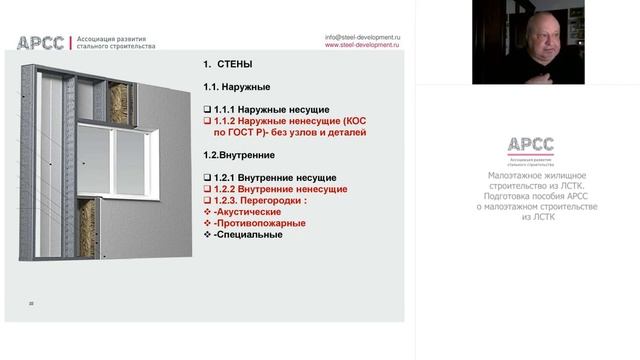Малоэтажное  строительство из ЛСТК. Подготовка пособия АРСС о малоэтажном строительстве из ЛСТК.