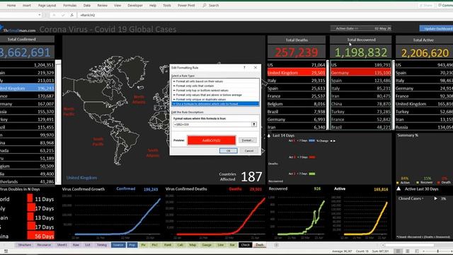 Excel Dashboard Tutorial смотреть онлайн