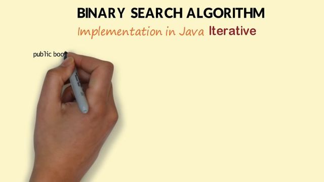 Binary Search Algorithm - White Board Animation Based Explanation,Java Code Walkthrough смотреть онлайн