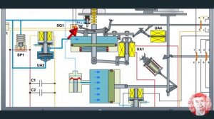 Принцип действия ВБО при включении