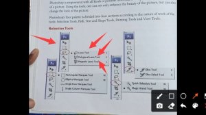 Class-7 Chapter-5 Computer Introduction to Photoshop CS3 (part-1)