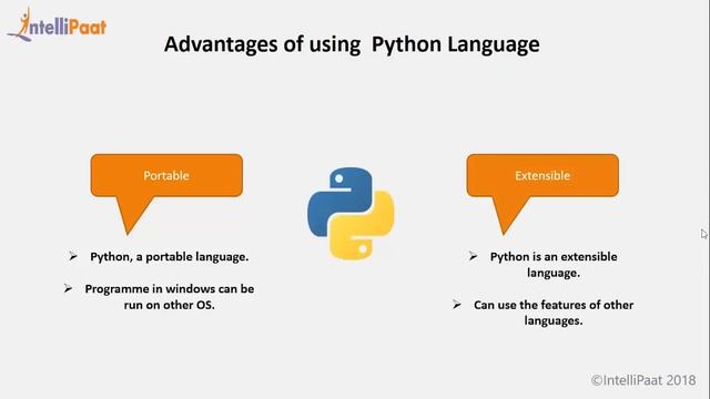 Advantages of Python | Python Programming 2019 | Importance of Python Programming