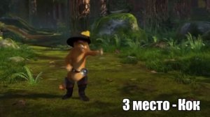 Топ 5 персонажей из Кека