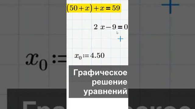 К5 Графическое решение уравнений