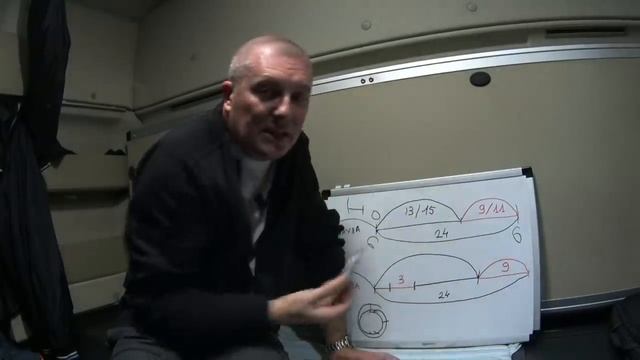 РАБОЧЕЕ ВРЕМЯ как ВЫМЫСЕЛ!