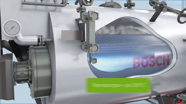Bosch для технологий производства смотреть онлайн
