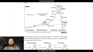 как работает РЫНОК? Посмотри чтобы стать ДОЛЛАРОВЫМ МИЛЛИАРДЕРОМ!