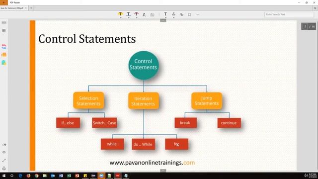 Learn Java for Beginners - Full Course (1/5)