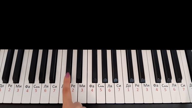 Как играть на пианино ГРАВИТИ ФОЛЗ одним пальцем / Gravity Falls one finger piano tutorial