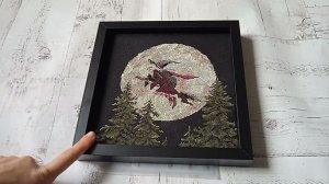 Январь 2024.  Продвижения, новые процессы и много покупок