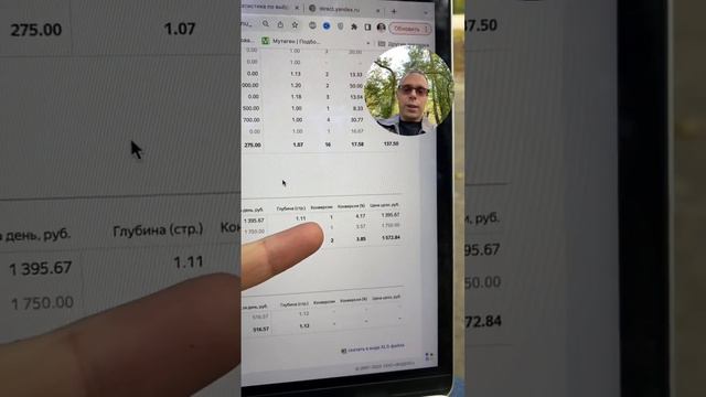 Реклама по конкурентам в Яндекс Директ. Результат настройки спустя 2 дня смотреть онлайн