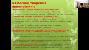 6 клас Українська мова Творення прикметників