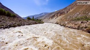 Сели и их характеристика