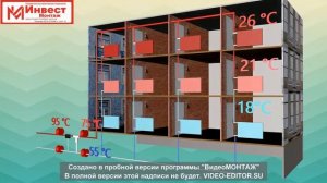 система отопления до  реконструкции в многоквартирном доме и установки погодозависимого оборудовани