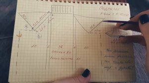 Свитер РЕГЛАНОМ СВЕРХУ С РОСТКОМ. Спицами. МК. Часть 2.