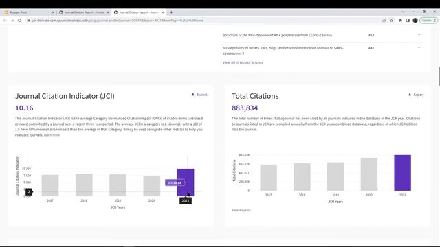 How to search impact factor through JCR-Clarivate (MU) #academic #mahidoluniversity смотреть онлайн